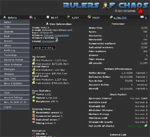 Rulers of Chaos (browser) 